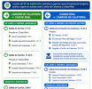 Ampliación de autobuses